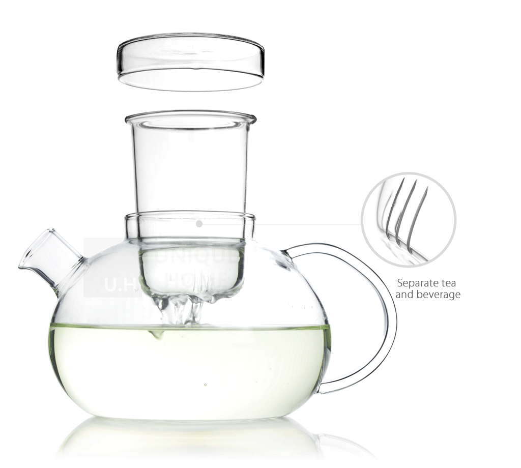 Glass Teapots with Infuser and Lid 1100ml - Grace