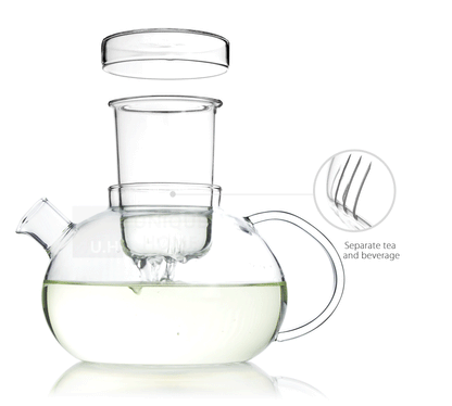 Glass Teapots with Infuser and Lid 1100ml - Grace